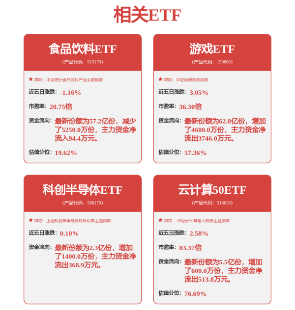 官网股票配资 营收首次突破50亿大关！“三驾马车” 拉动恺英网络业绩持续上扬