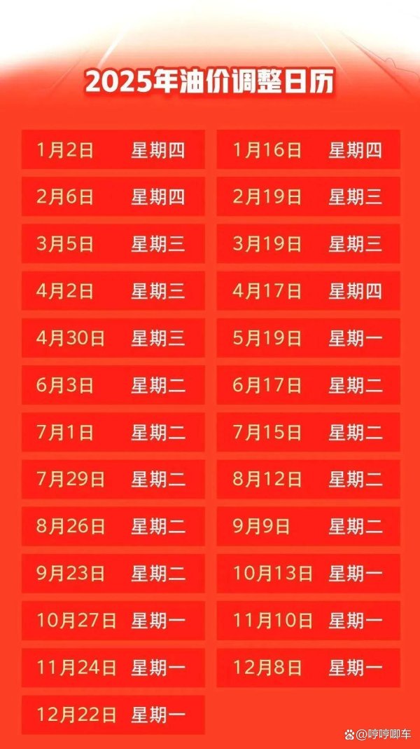 配资查询之家门户 油价暴跌背后的三重博弈：谁在薅车主的羊毛？