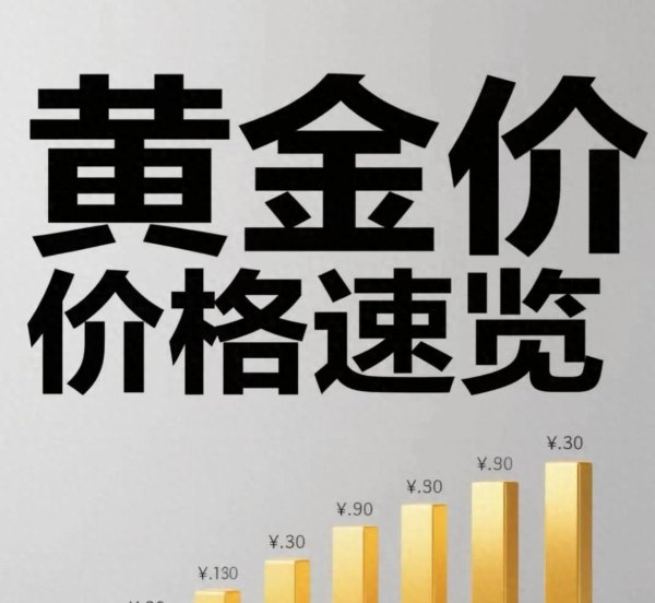 正规配资炒股网站 2025年5月5日（星期一）黄金价格速览