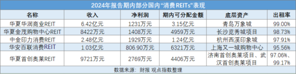 股票配资工具 “百货之王”的翻身局? 博裕资本确定入主北京SKP