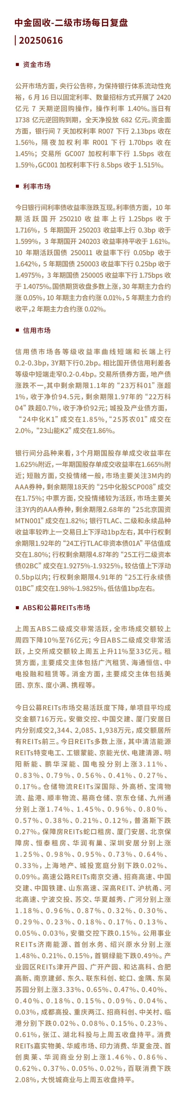 股票配资股 中金固收-二级市场每日复盘｜20250616